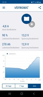 Für größeres Bild bitte klicken!